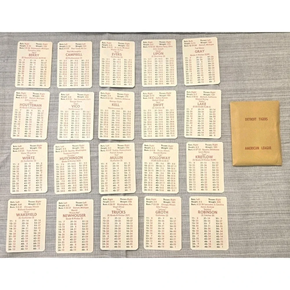APBA Games complete apba